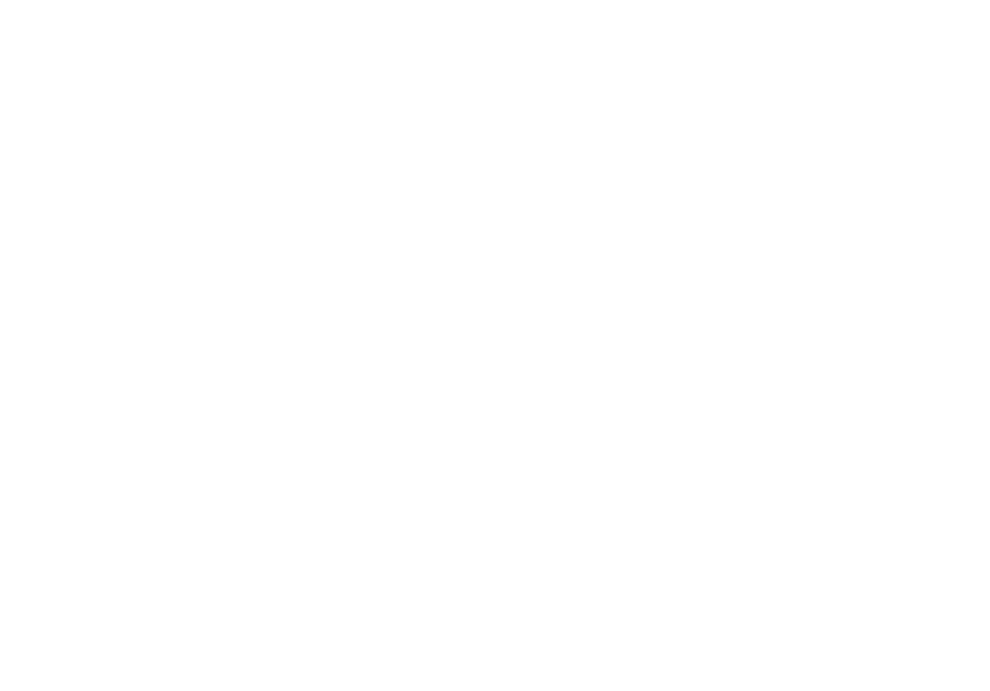 The Caddy Company